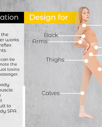 Rolling Body Massager
