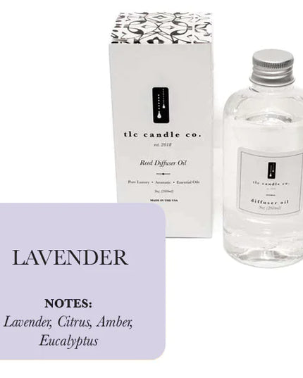 Refill Oil - Lavender