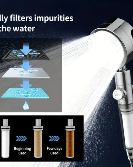 Circular 3 Speed High-pressure Handheld Shower Head